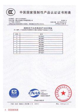 中国国家强制性产品认证证书附表
