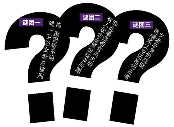 唯一卫浴美女董事长被刑拘 谜团不唯一？