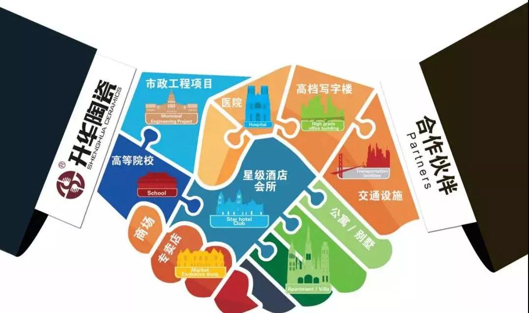 升华陶瓷 | 西安交通大学工程案例赏析，相信品牌的力量！